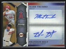 Who Made the 2011 Topps All-Star Rookie Team? 19