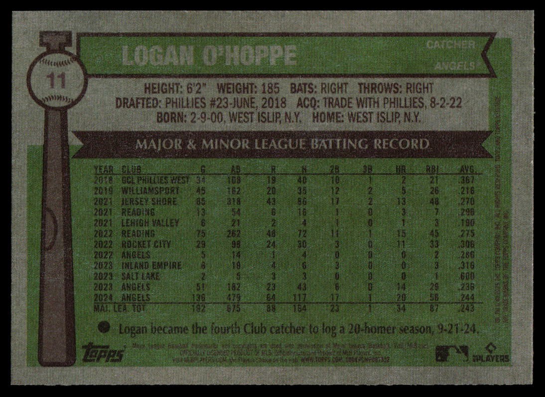 2025 Topps Heritage #11 Logan O'Hoppe Los Angeles Angels