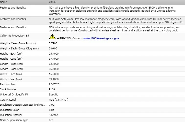 Juego de cables de encendido NGK para Mazda MX-3 V6-1,8 L 1992-1993 Foto 3 de 4