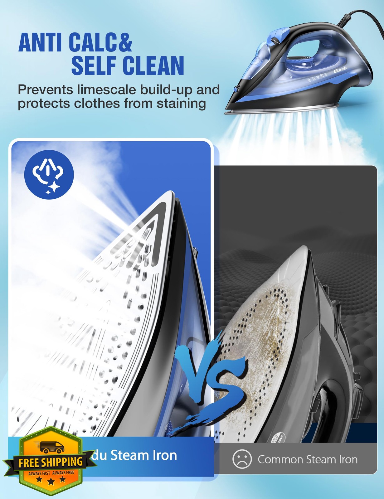 Efficient 1500W Steam Iron, Blue, Auto Shut-Off, Stainless S