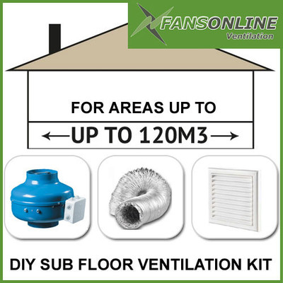 Sub Floor Fans