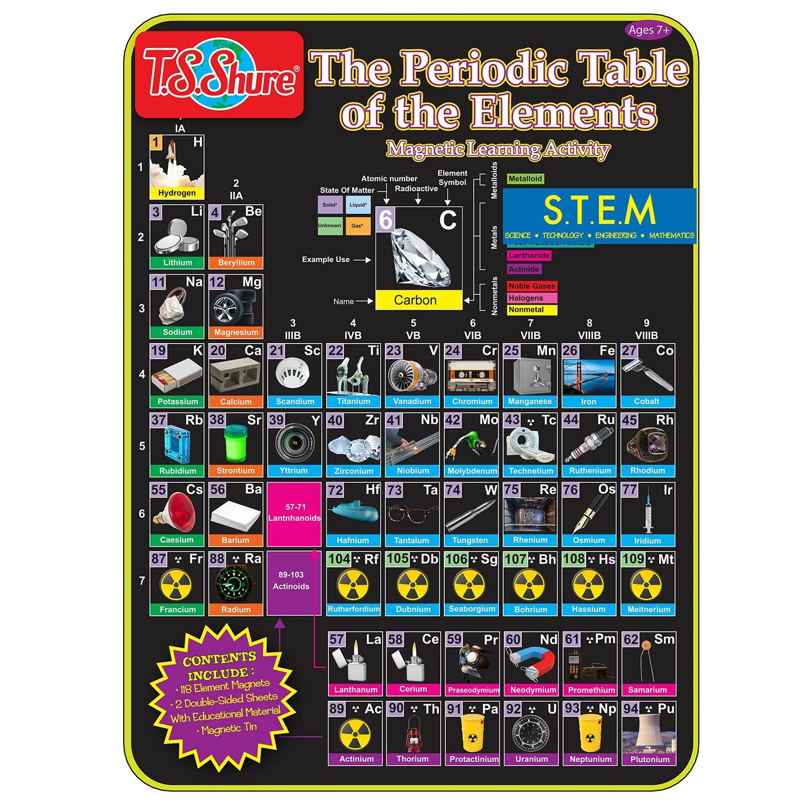 T.S. Shure Periodic Table of Elements Magnetic Science Tin Stem