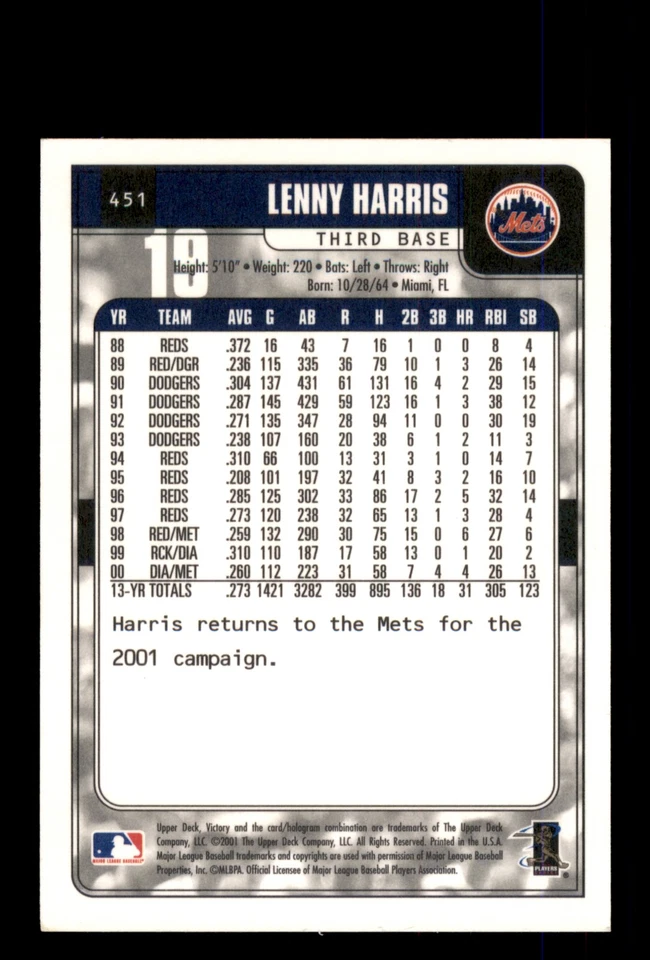 Signed Baseball Card Auto Lenny Harris 2001 Upper Deck Victory #451 Mets - Image 2 of 2