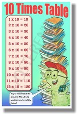 10 Times Table - NEW Classroom Math POSTER
