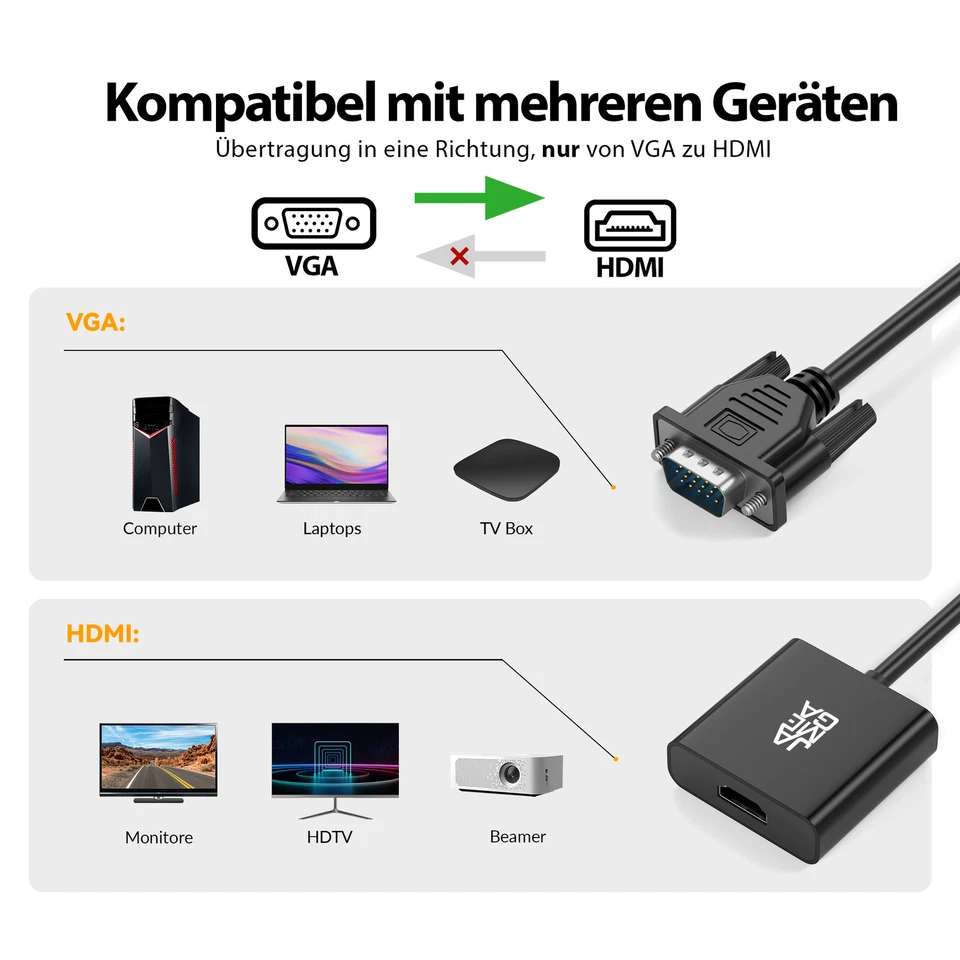 VGA auf HDMI Adapter Audio-Untersützung 1080P Auflösung VGA zu HDMI PC, Laptop - Bild 2 von 4