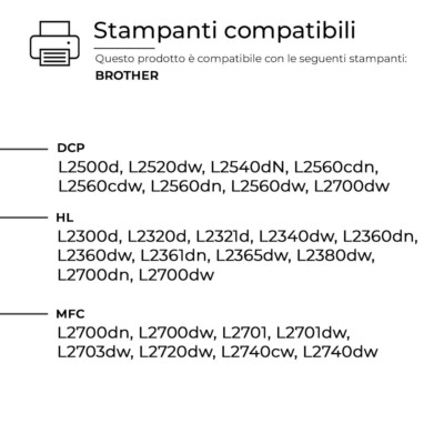 Organizza Ufficio 3 Toner TN2320 1 Drum DR2300 Compatibili Per Brother HL-L2300D HL-2340DW HL-2360DN HL-2365DW DCP-L2500D DCP-L2520DW DCP-L2540DN MFC-L2700DW MFC-L2740DW DCP-L2560DW MFC-L2720DW - Foto 10