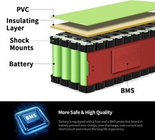 Green 24V 20AH Battery