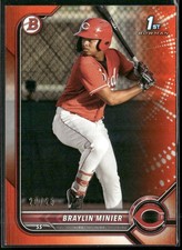 2022 Bowman #BP-93 Braylin Minier Prospects Orange #/25