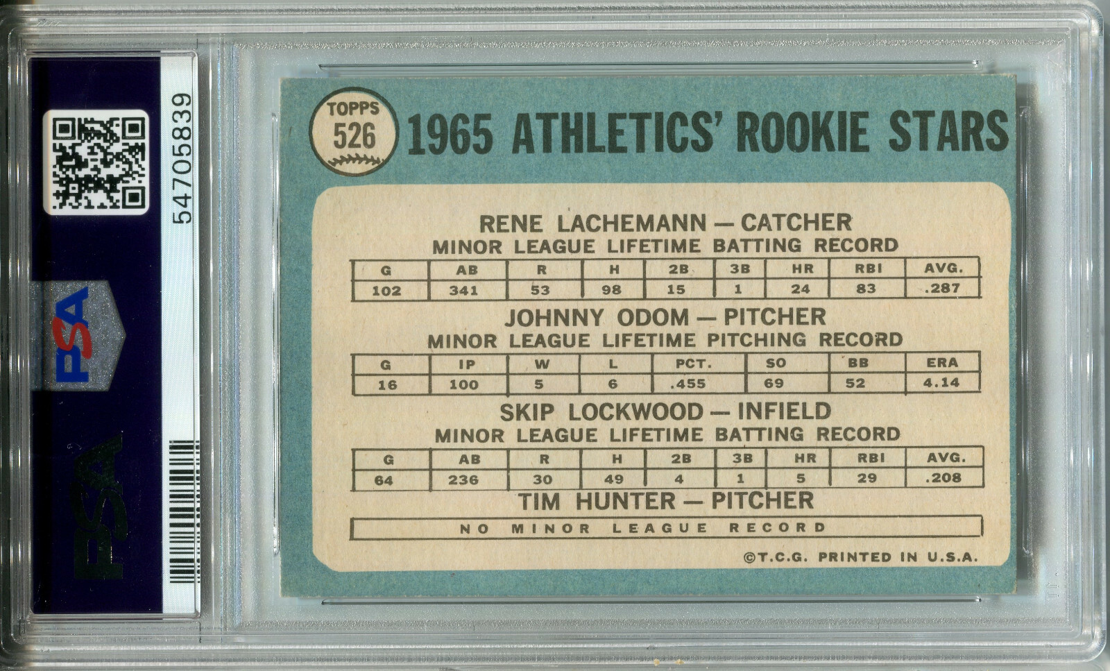 1965 Topps 526 Jim "Catfish" Hunter Rookie PSA 4 VGEX Kansas City A's