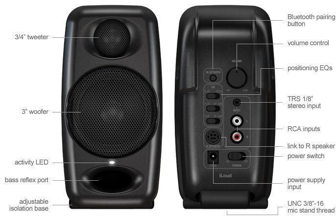 IK Multimedia iLoud Micro Compact Studio Monitors w/bluetooth and 
