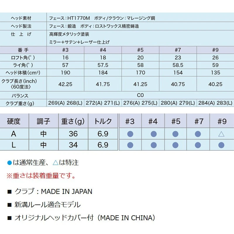 for Ladies DUNLOP GOLF JAPAN 2026 XXIO 14 FAIRWAY WOOD MP1400 L White - Image 4 of 4