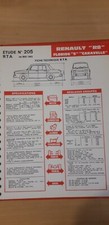 Revue technique Renault CARAVELLE