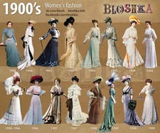 Ladies Womens Fashions 1900 Mousepad Computer Mouse Pad 7 x 9