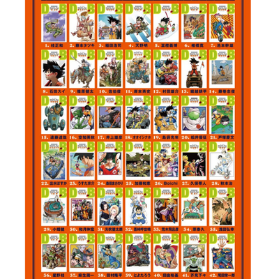 Dragon Ball Vol.1–42 Complete Manga Set Double Cover Box 40th