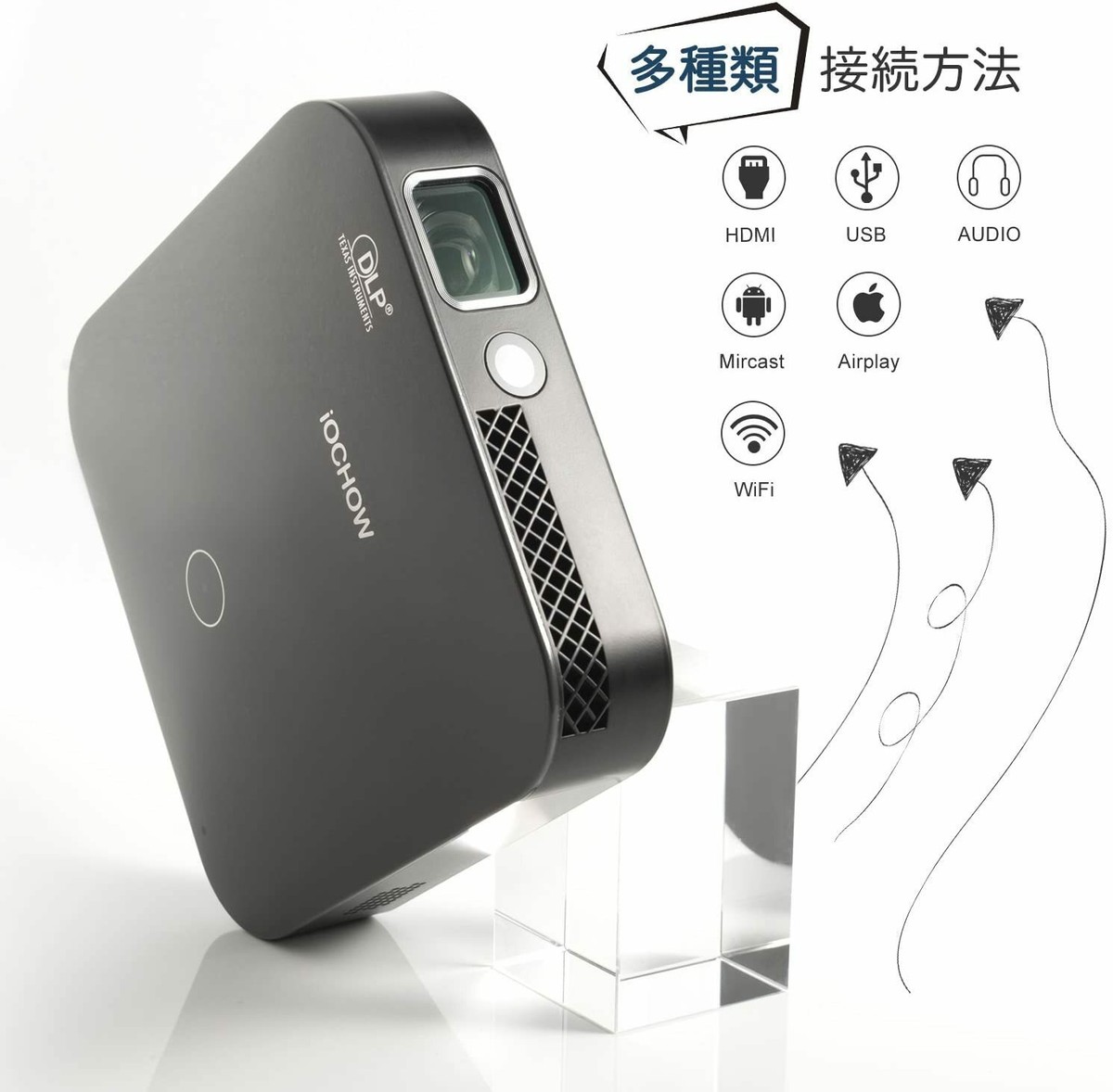 【専用】【iOCHOW】DLP ミニプロジェクター iO4 iOCHOW iO4 DLP MINI PROJECTOR