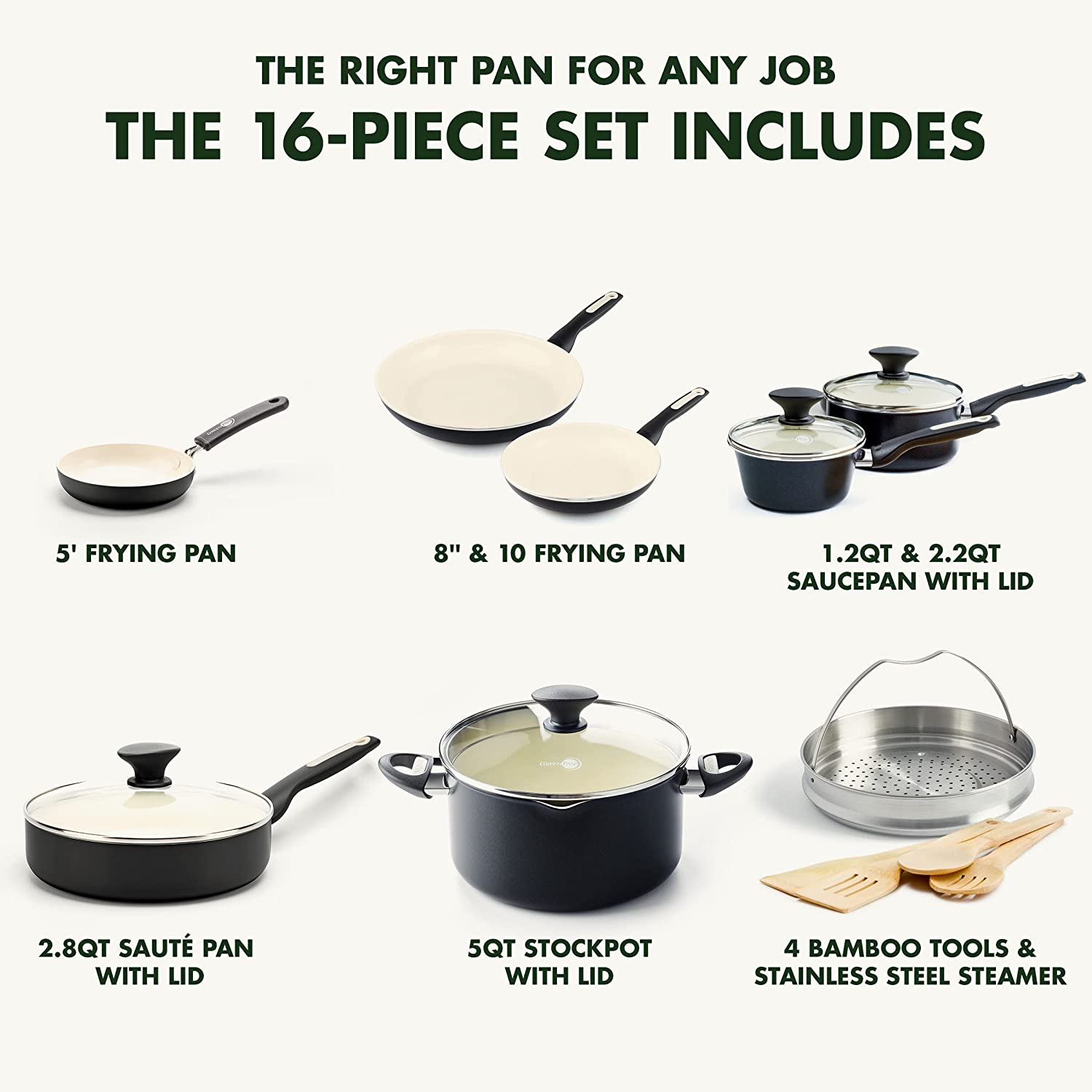Greenpan Rio Healthy Ceramic Nonstick 16 Piece Cookware Pots and Pans