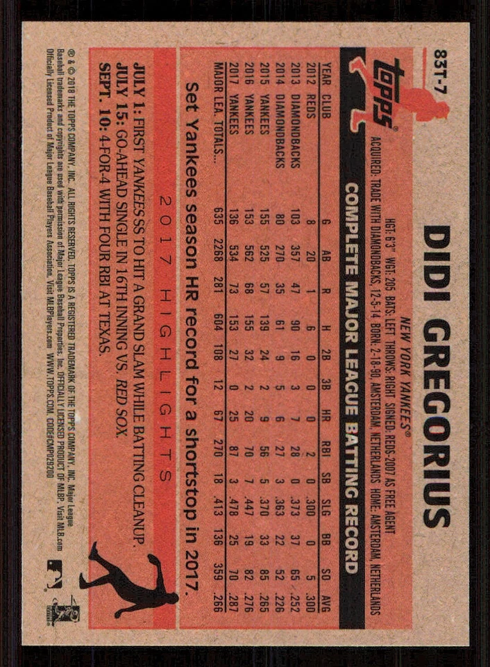 2018 Topps Chrome '83 Topps Refractors #83T7 Didi Gregorius - Image 2 of 2