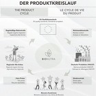 Bild 4 von 8
