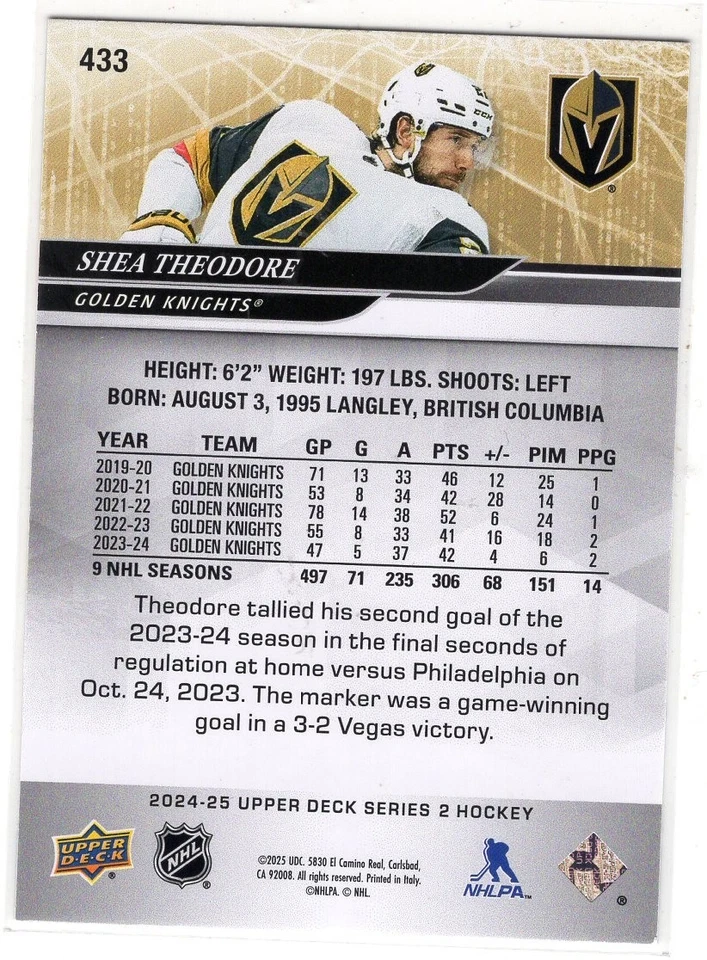 2024-25 Upper Deck Deluxe #433 Shea Theodore /250 - Image 2 of 2