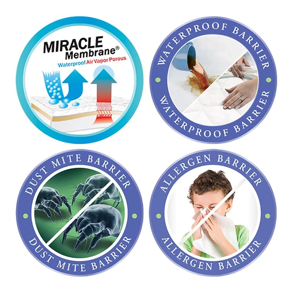 Funda de colchón BugLock Plus para chinches, King Foto 4 de 4