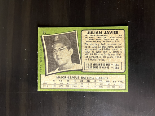1971 Topps Baseball #1-262. You-Pick Complete-Your-Set. Low Ship. Up to 10% Off - Picture 353 of 501