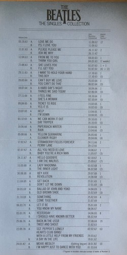 The Beatles - The Beatles Singles Collection (26x7", Single + Box, Comp + 7", Si - Picture 5 of 5