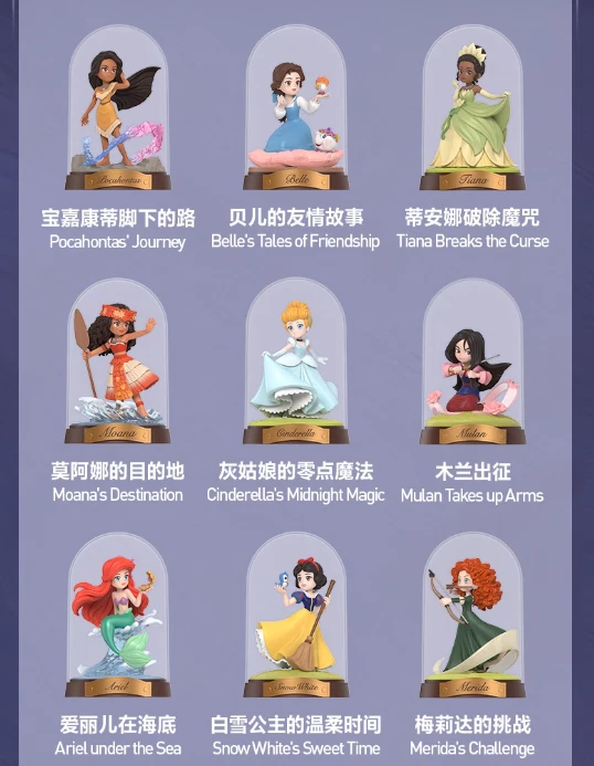 Figura confirmada caja ciega antigua Disney Princess Creace Your World Series Foto 2 de 4