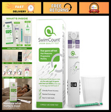 Male Fertility Test - Home Sperm Count  Motility Kit, Lab-Validated, 95.8 Sens