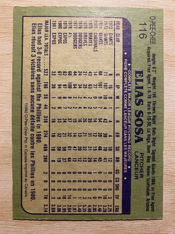 1982 O-Pee-Chee OPC #116 Elias Sosa - Image 2 of 2