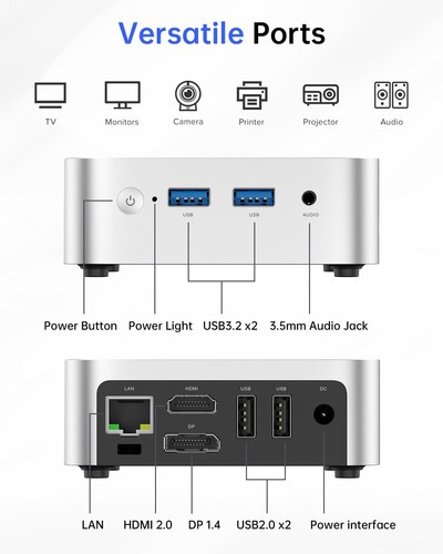 Vista Mini V1 Mini Pc,12Th Gen Alder Lake-N N97(Beat N150/N100/N95, up to 3.6Ghz - Picture 5 of 6