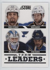2013-14 Score Team Leaders Chris Stewart David Backes Brian Elliott #575 0bz8