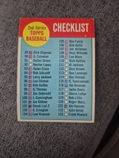 1963 TOPPS #102 Checklist 2nd Series 