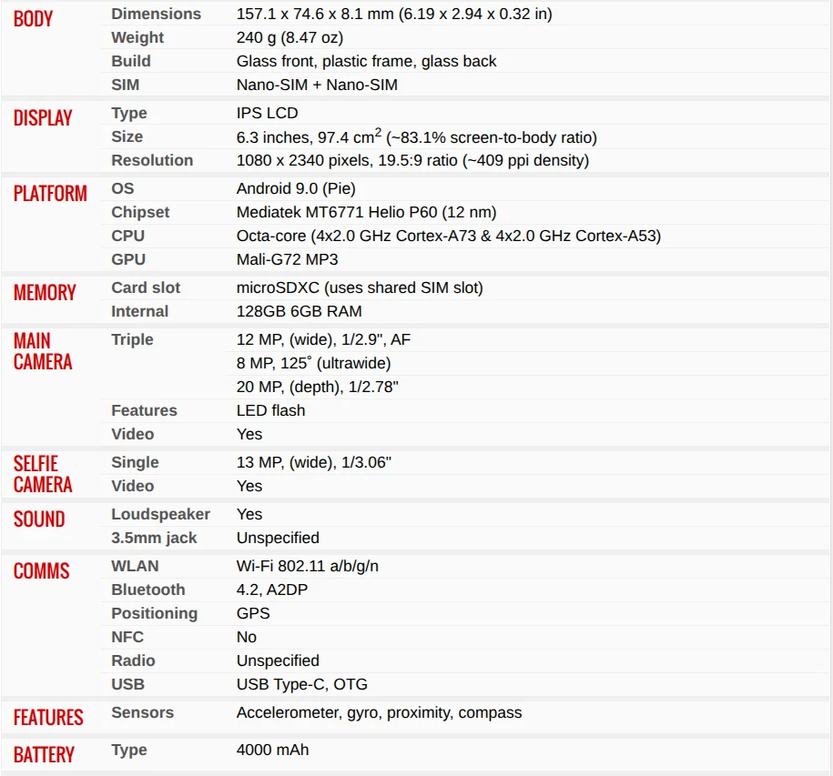 Cubot X20 Pro Smartphone 6GB 128GB Display 6.3" Black Dual SIM - Immagine 4 di 4