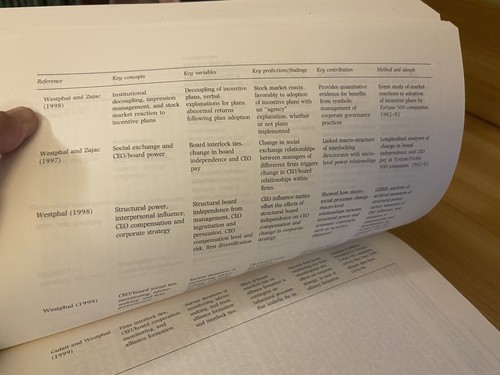 The Blackwell Companion to Organizations Baum Baum Hardcover Wiley-Blackwell - Bild 7 von 14