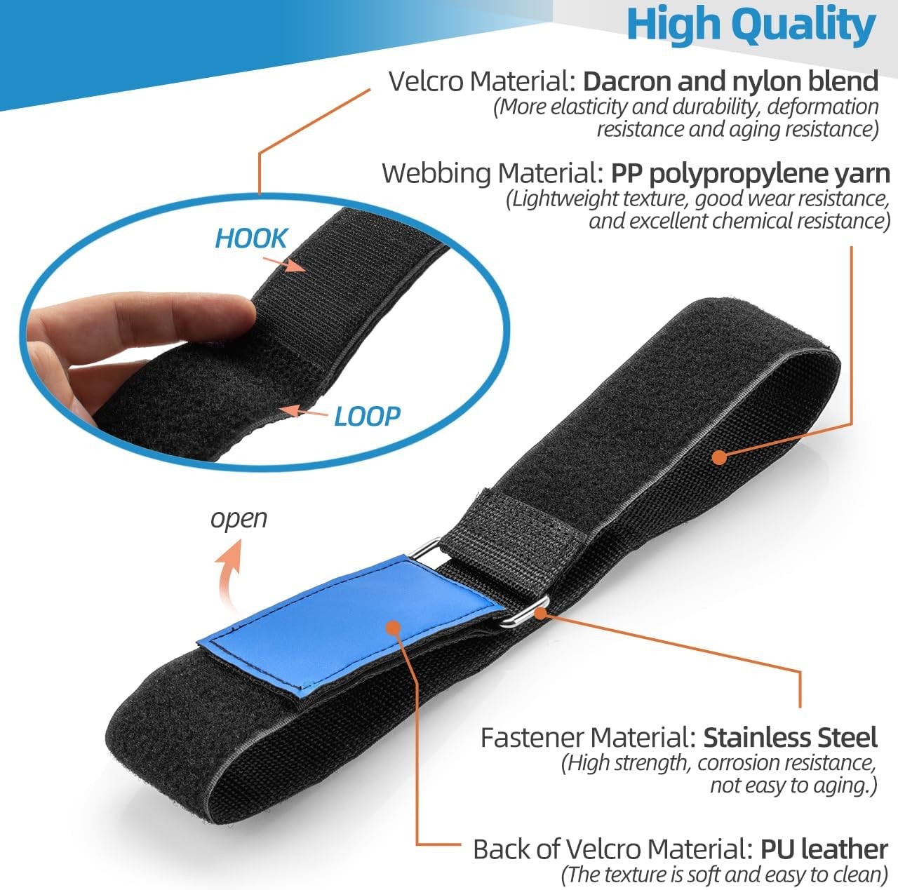 Ladder Rack Tie Down Straps Reusable Straps, 33" L x 2" W, Black 