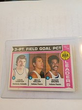 1974-75 Topps - Louie Dampier, Roger Brown, Bill Keller #209 73-74 Leaders Kentu