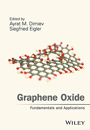 Graphene Oxide: Fundamentals and Applications, Dimiev, Eigler 9781119069 HB^+