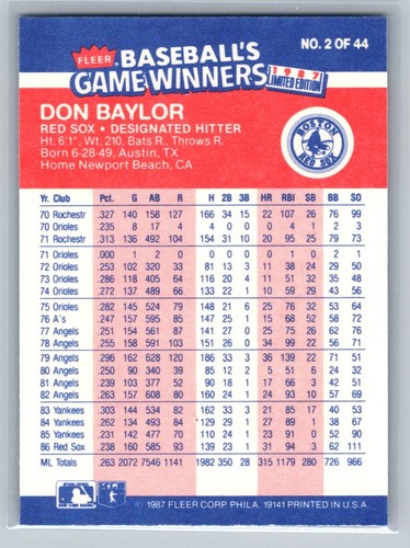 1987 Fleer Baseball's Game Winners #2 Don Baylor NM-MT - Picture 2 of 2