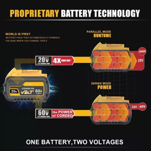 2Pack For DEWALT FLEXVOLT 20V/60V MAX 12.0Ah Lithium-lon Battery DCB609-2 DCB612 - Picture 11 of 13