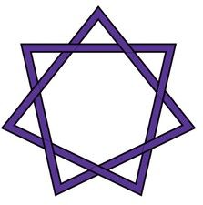 7-Pointed Star Heptagram Wall Mount Decor
