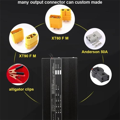 12V 24V Li-ion LiFePo4 Lithium Battery Fast Charger Current Adjustable 3A-30A - Picture 8 of 23