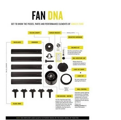 Hinkley Lighting - 80``Ceiling Fan - Fan - Sculpt - 80 Inch 3 Blade Ceiling Fan - Picture 4 of 4