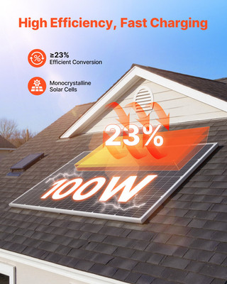 2PCS 100W Monocrystalline Solar Panels 23% Efficiency MC4 IP65
