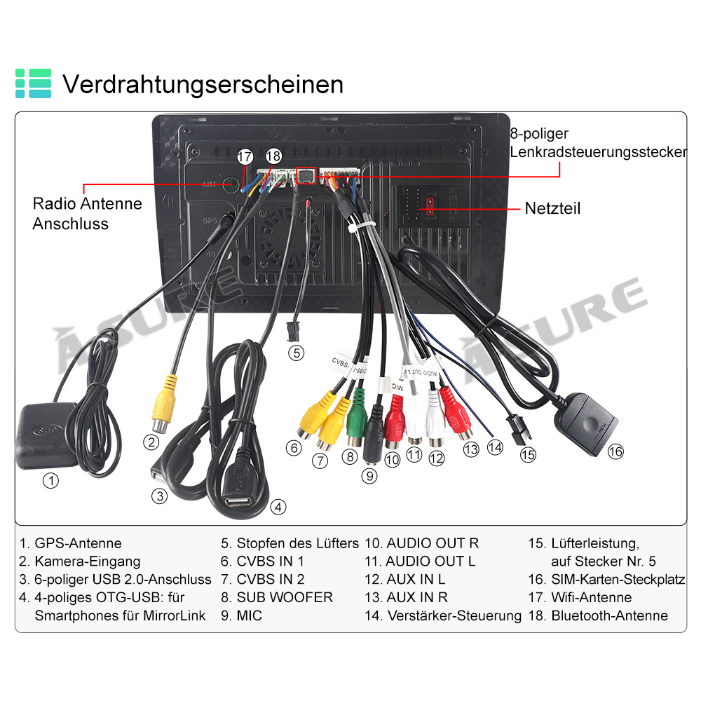 Bild 12 von 13