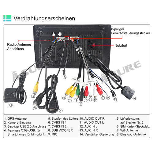 8-Core 4+64GB Android 14 Autoradio Carplay WiFi GPS Navi Für VW Golf 7 MK7 VII - Bild 12 von 13