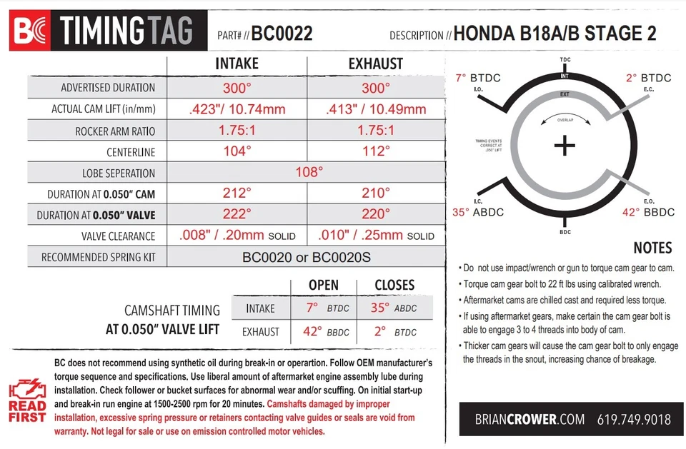 PAQUETE DE MOTOR BRIAN CROWER ETAPA 2 ALLMOTOR CAMS TI TREN DE VÁLVULAS B18A1 B18B1 B20B Foto 3 de 3