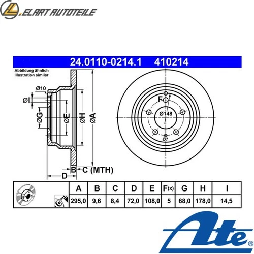 2x BRAKE DISCS 24.0110-0214.1 FOR VOLVO V70 S70 850 C70 / Convertible 2.3L 5cyl