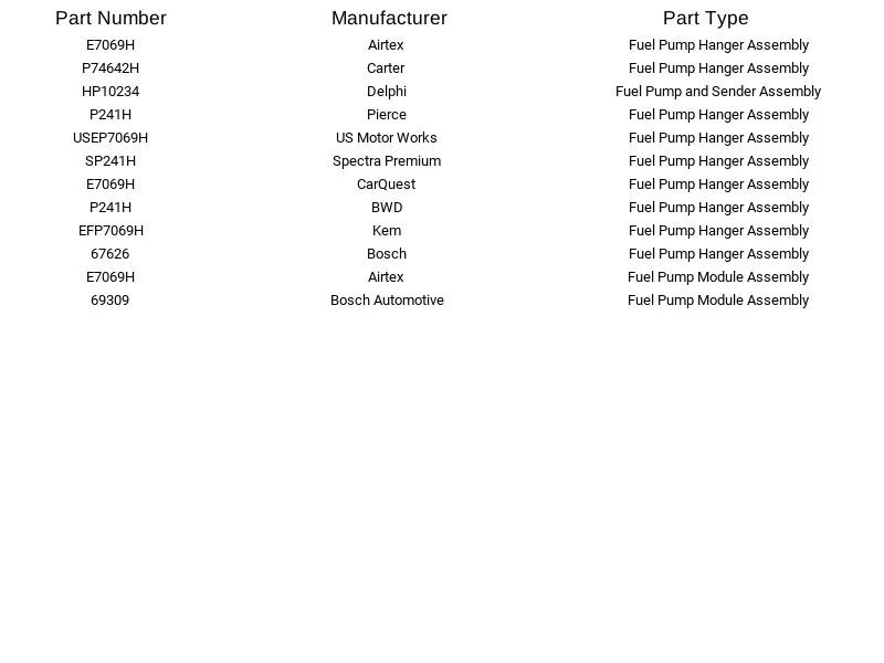 Módulo de bomba de combustible Bosch 69309 para Dodge Chrysler Plymouth 600 Acclaim Aries 85-90 Foto 4 de 4