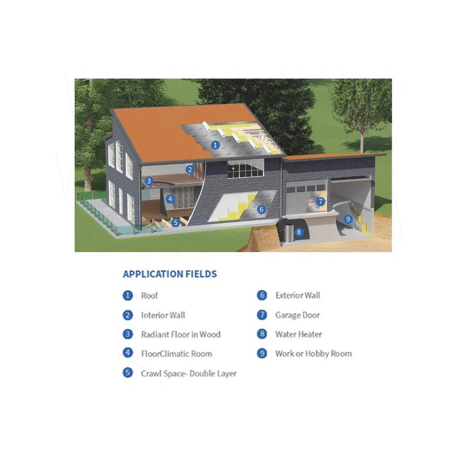 Yuzet 1.2m Wide Silver Multi-purpose Double Aluminium Bubble Insulation Foil. - Image 4 of 4