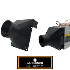 Antminer L3 Rear to 3 Inch - Fan Shroud Adapter Crypto ASIC Miner Silencer DOGE